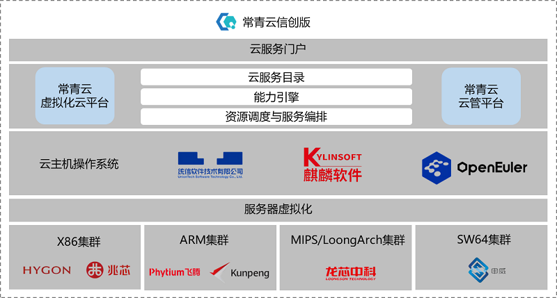 1679891804792258.png 图片1.png